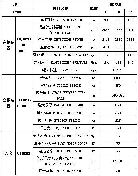 參數(shù).jpg